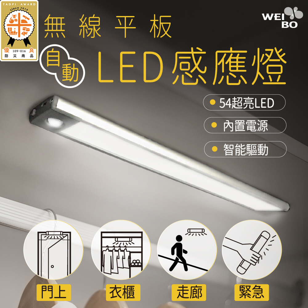 WEIBO無線LED自動平板感應燈-LI3254M
